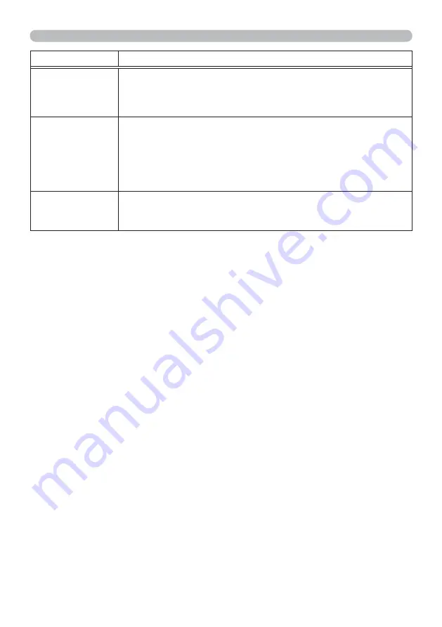 3M X36 Operator'S Manual Download Page 43