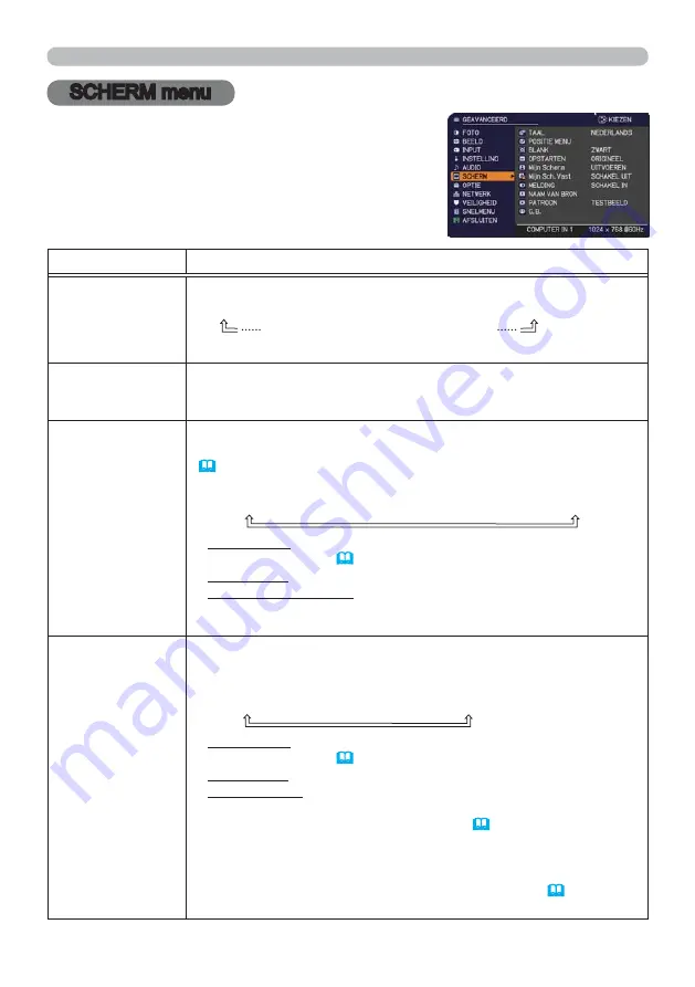 3M X36 Operator'S Manual Download Page 44