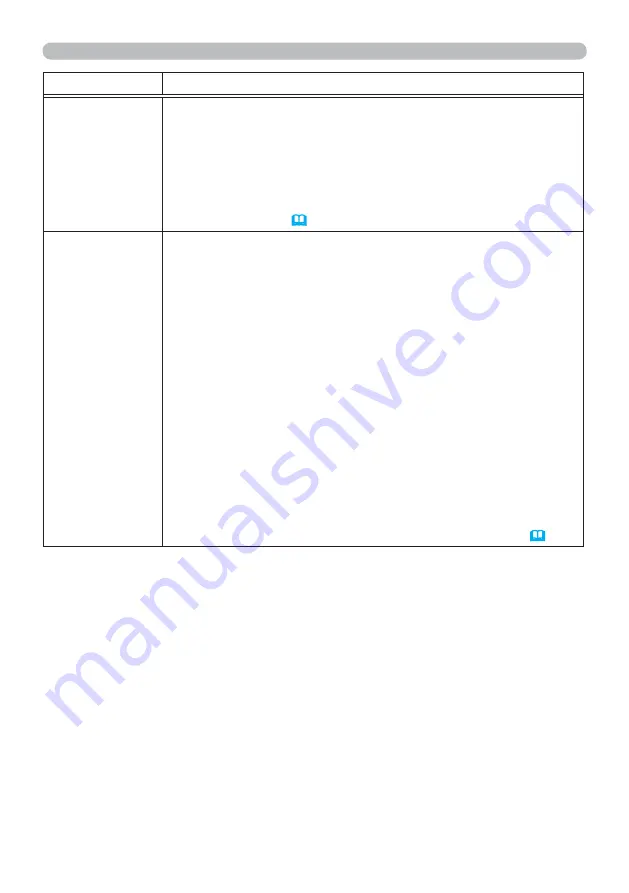 3M X36 Operator'S Manual Download Page 46