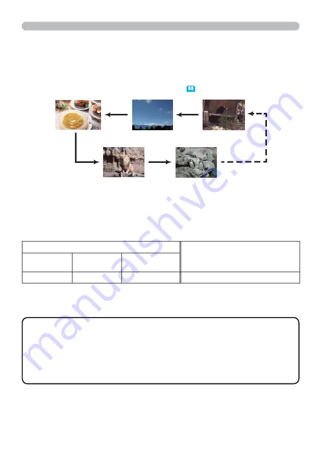 3M X36 Operator'S Manual Download Page 79