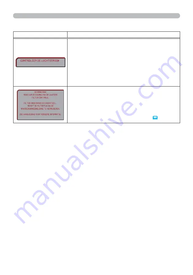 3M X36 Operator'S Manual Download Page 92