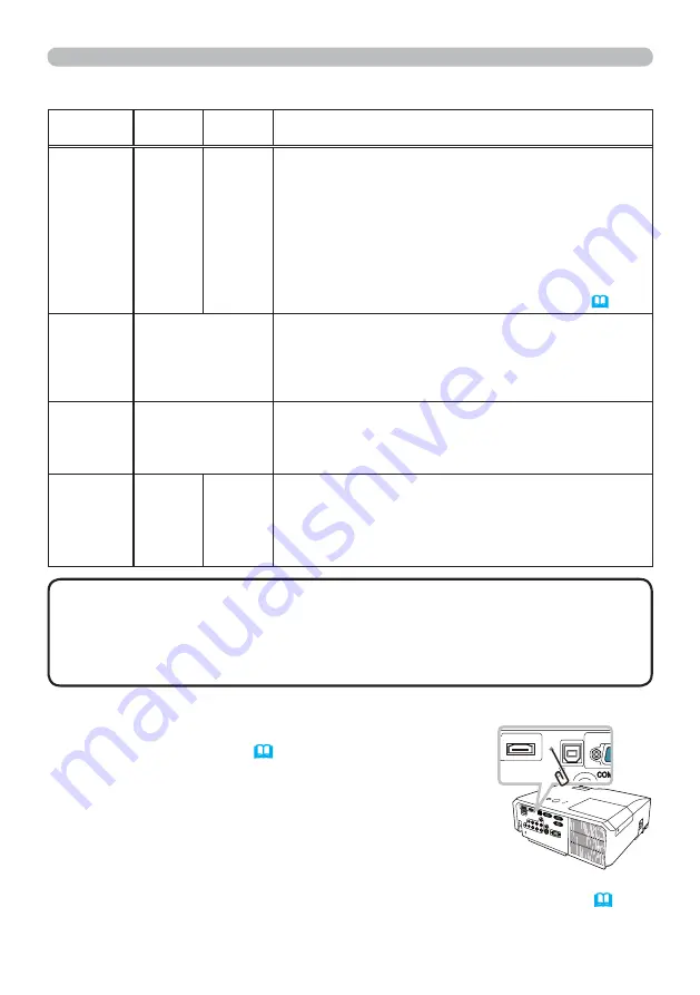 3M X36 Operator'S Manual Download Page 94