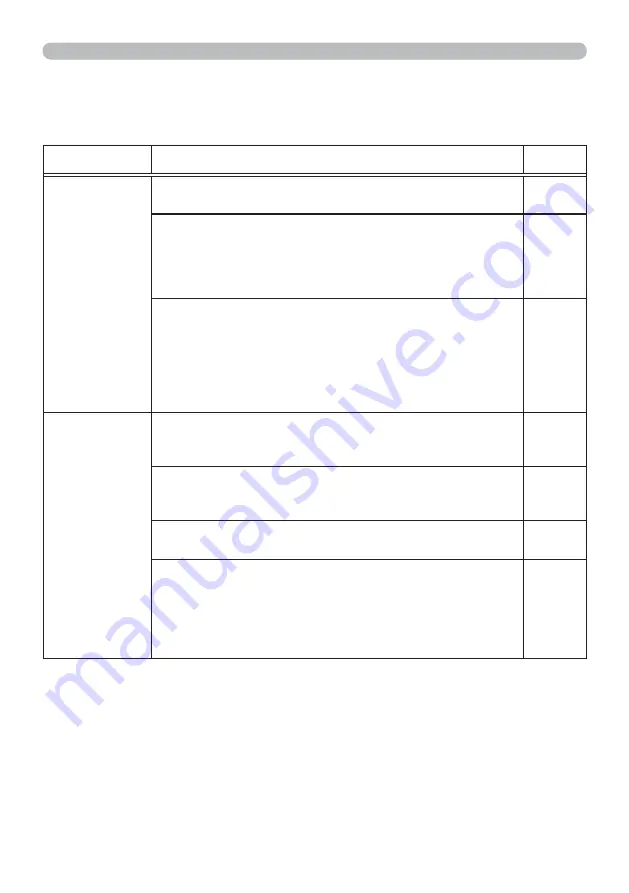 3M X36 Operator'S Manual Download Page 95