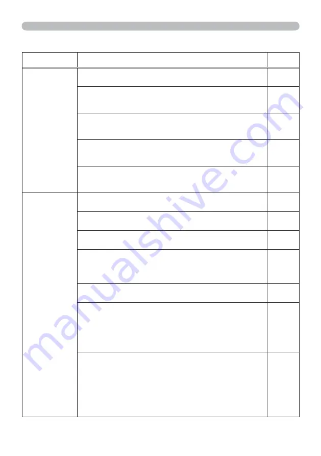 3M X36 Operator'S Manual Download Page 96