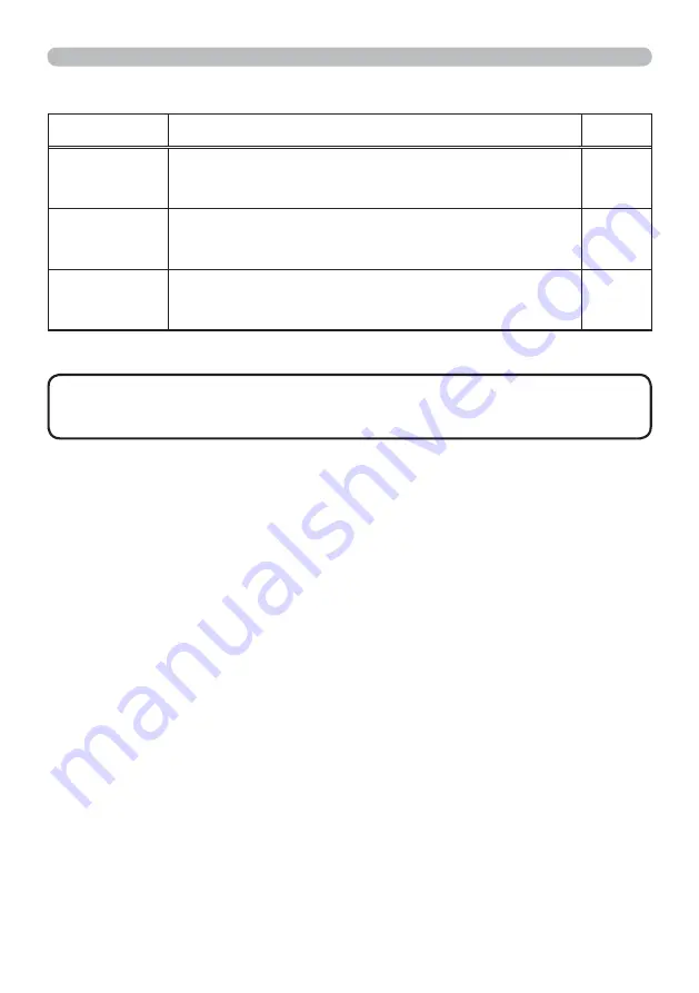 3M X36 Operator'S Manual Download Page 98