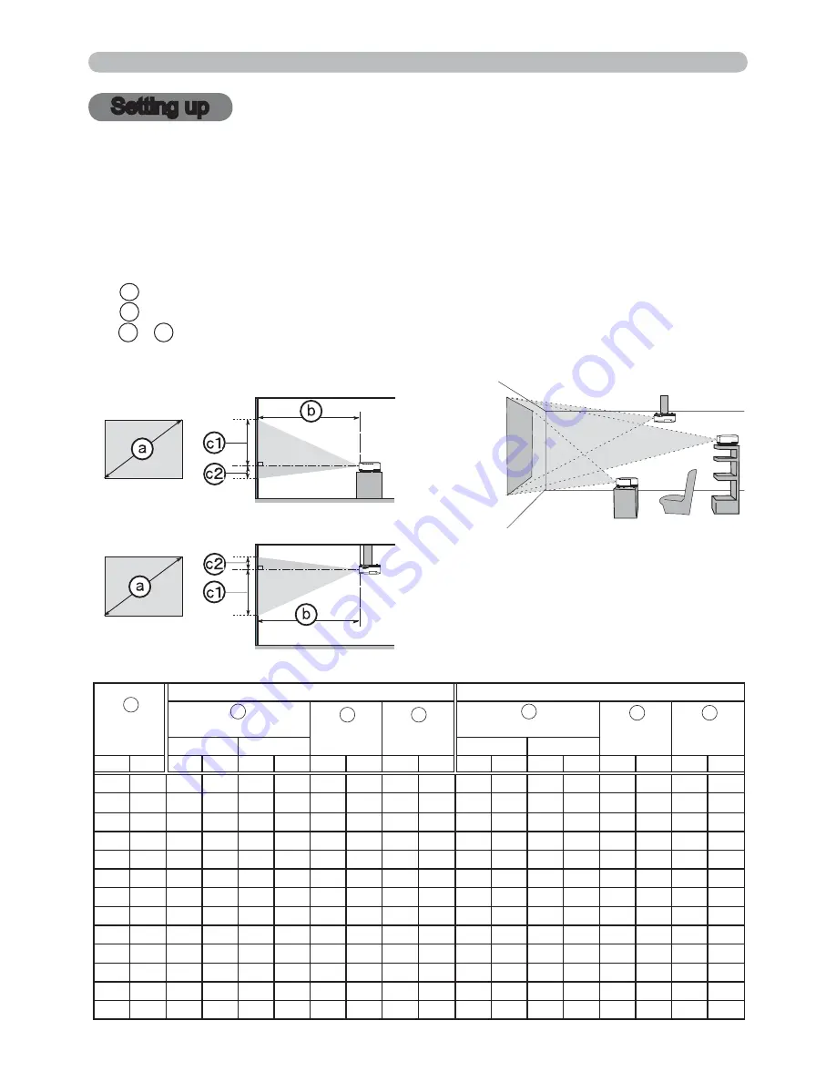 3M X64W - Digital Projector XGA LCD Скачать руководство пользователя страница 7