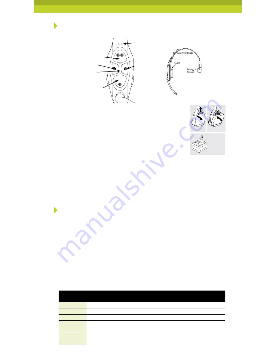 3M XT-1 Скачать руководство пользователя страница 2