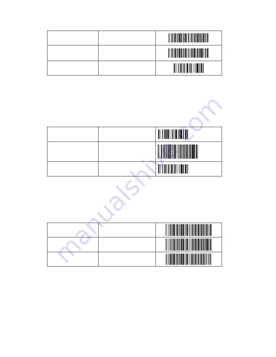 3nStar SC455 Programming Manual Download Page 41