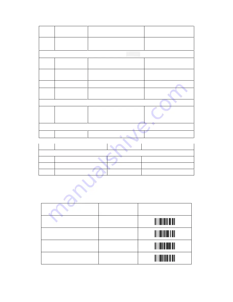 3nStar SC455 Programming Manual Download Page 46