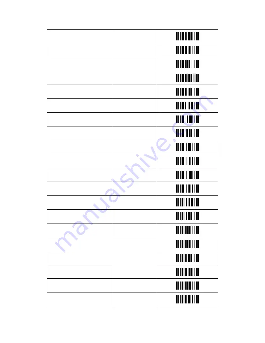 3nStar SC455 Programming Manual Download Page 47