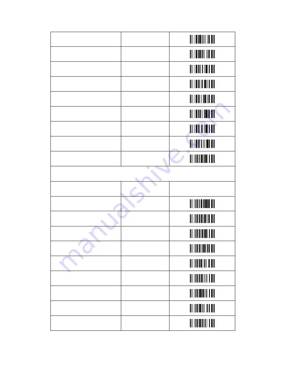 3nStar SC455 Programming Manual Download Page 48