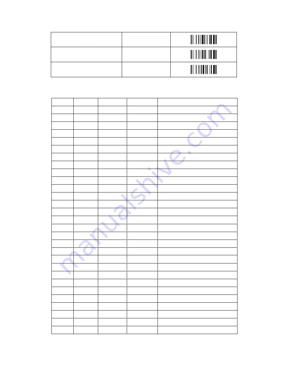 3nStar SC455 Programming Manual Download Page 55