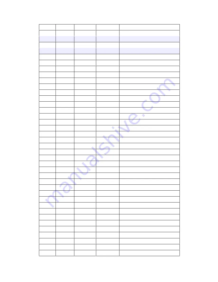 3nStar SC455 Programming Manual Download Page 58