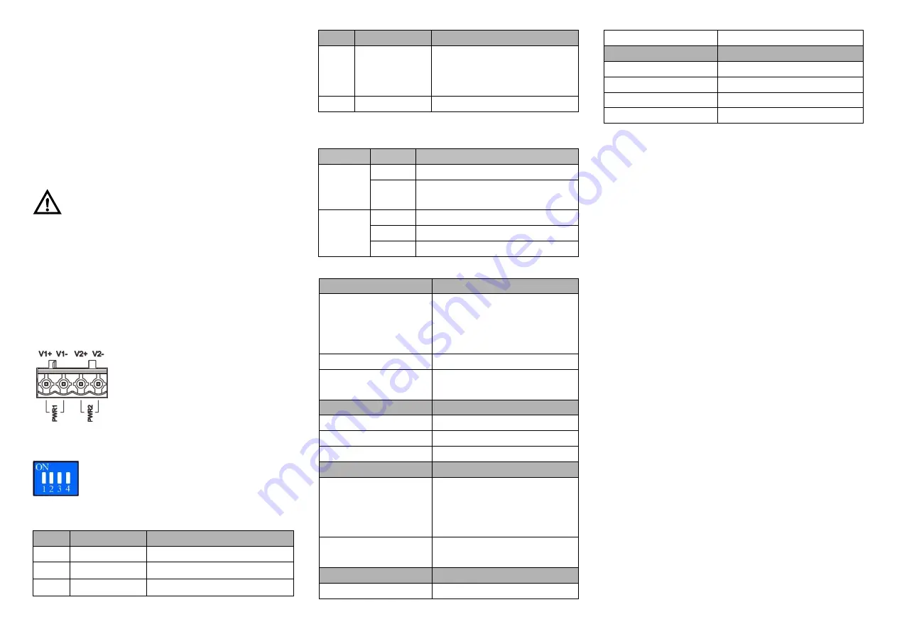 3onedata ES209G-1GF Installation Manual Download Page 2