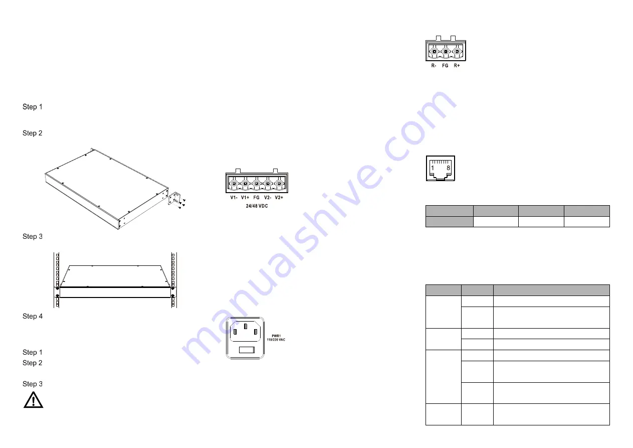 3onedata ICS5400TSN-24GT16GS4XS-LN Series Скачать руководство пользователя страница 2