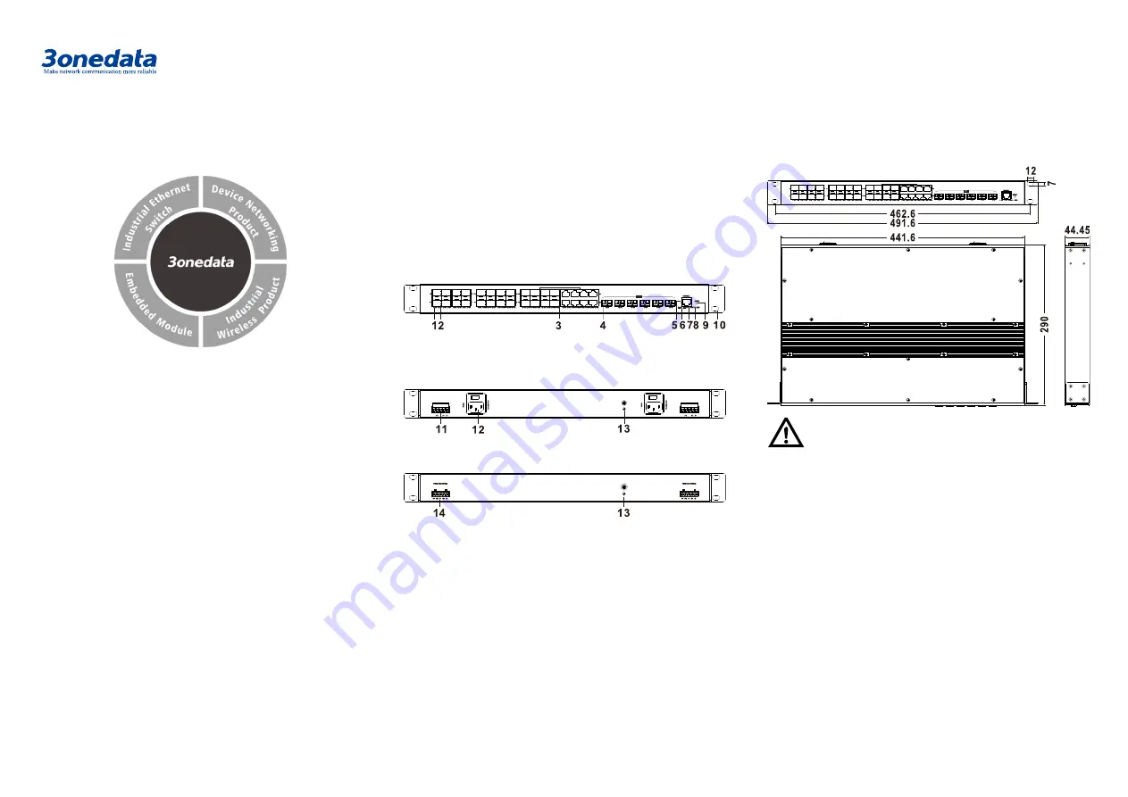 3onedata ICS5530 Series Quick Installation Manual Download Page 1