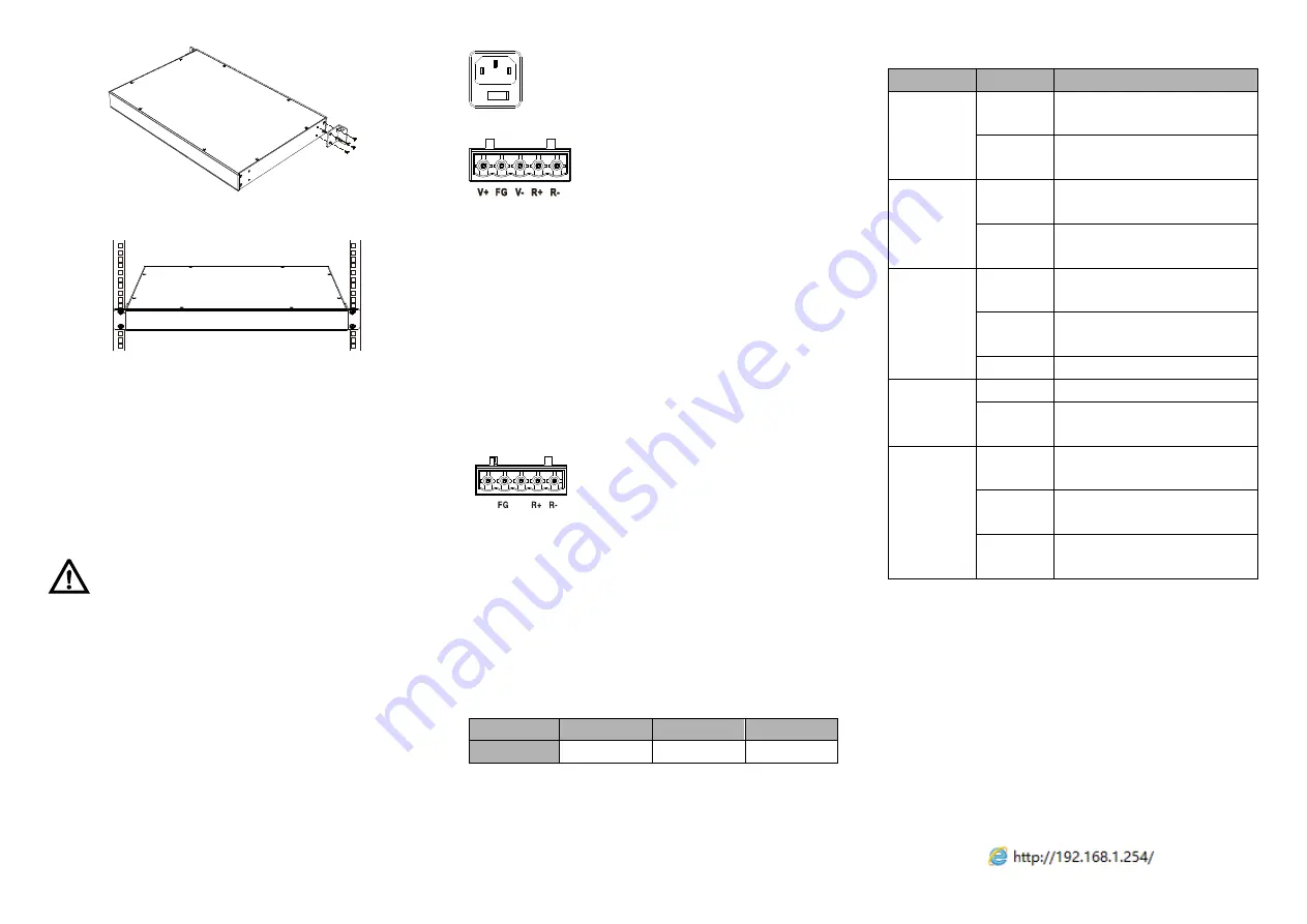 3onedata ICS5530 Series Quick Installation Manual Download Page 2