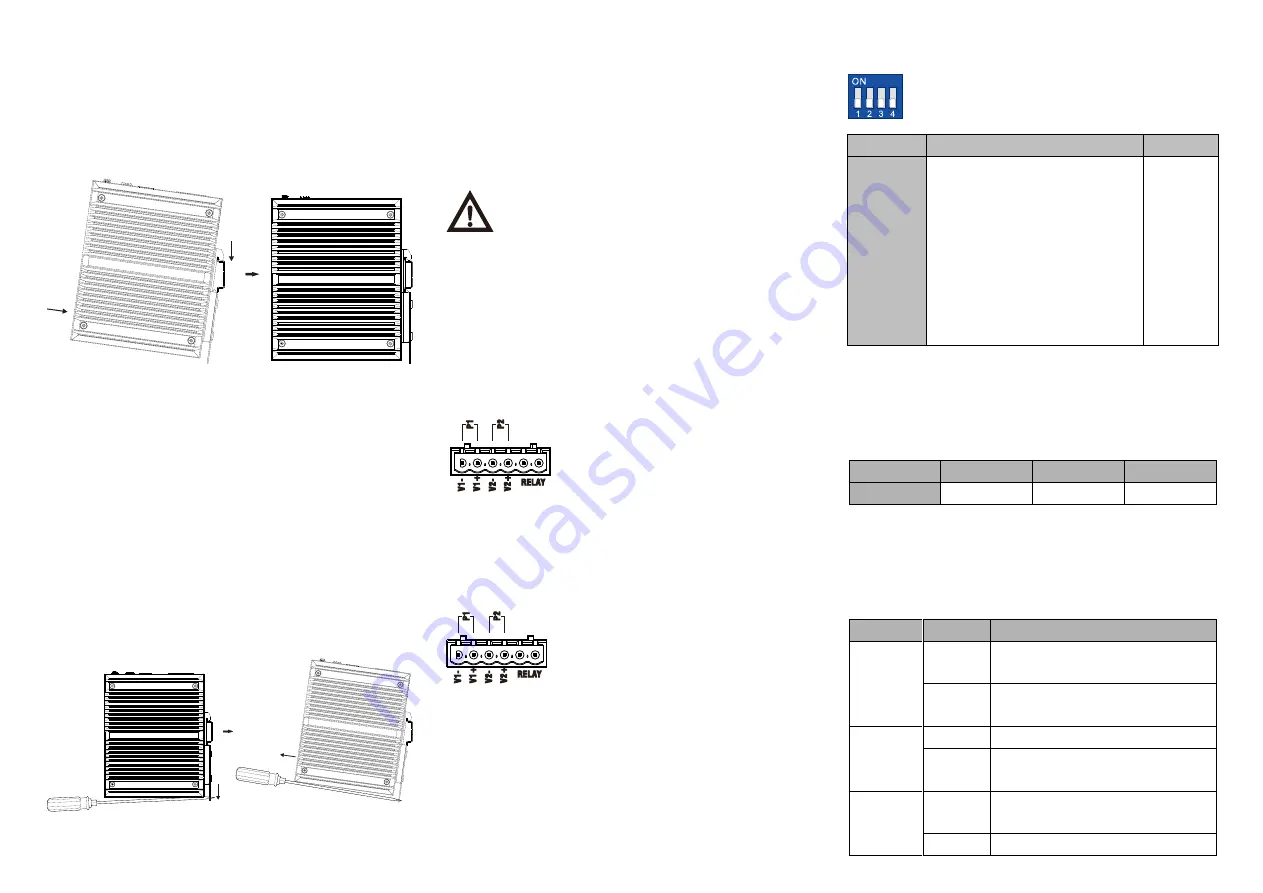 3onedata ICS6420 Series Скачать руководство пользователя страница 2