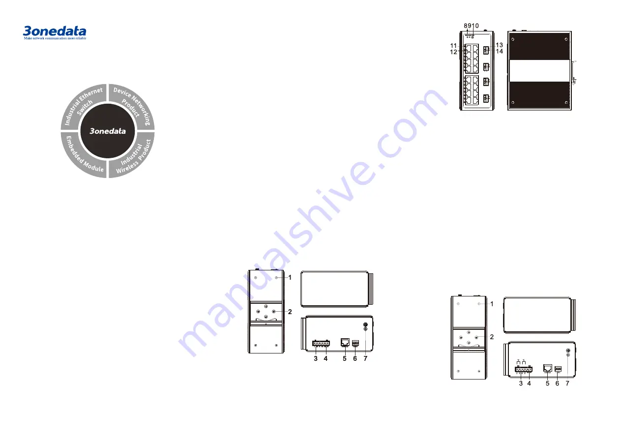 3onedata IES2220 Series Quick Installation Manual Download Page 1