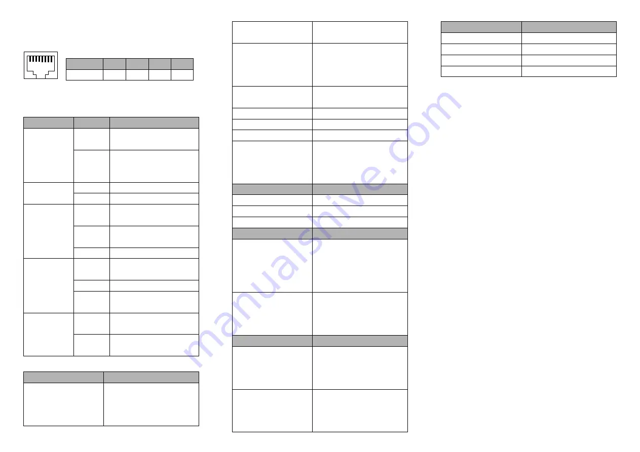 3onedata IES2220 Series Quick Installation Manual Download Page 3