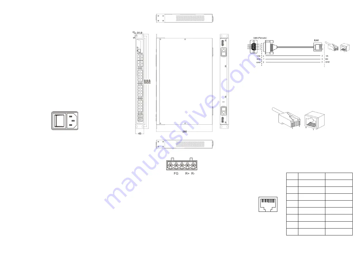 3onedata IES5028G Series User Manual Download Page 2