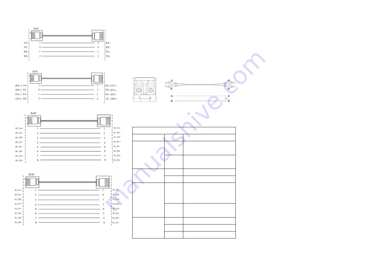 3onedata IES5028G Series Скачать руководство пользователя страница 3