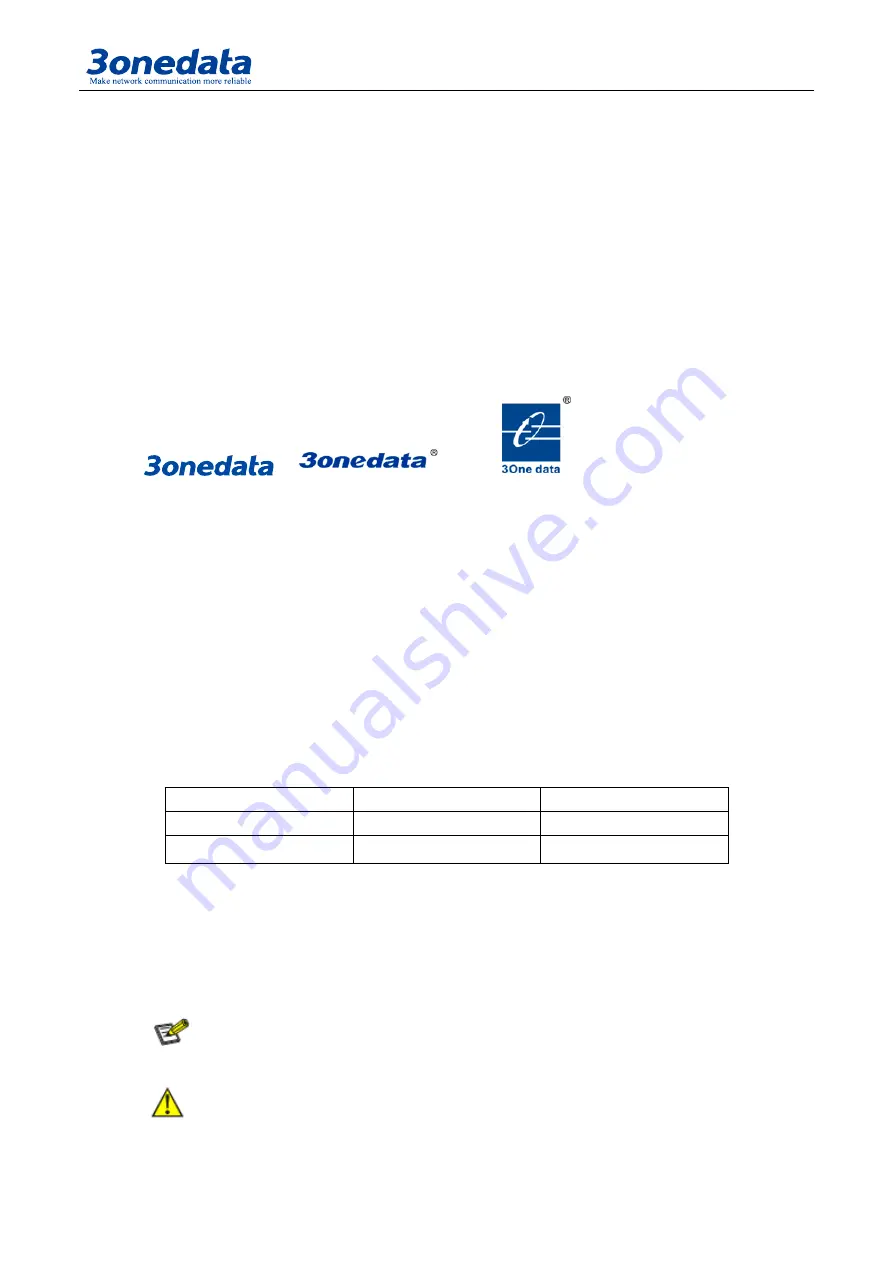 3onedata IES618 Series Скачать руководство пользователя страница 2