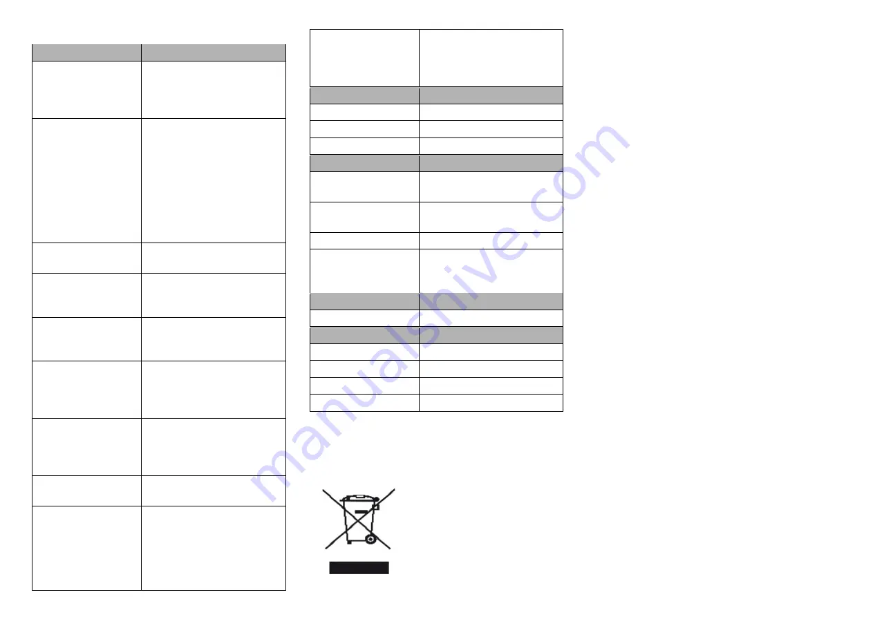 3onedata IES6300PRO Series Quick Installation Manual Download Page 5