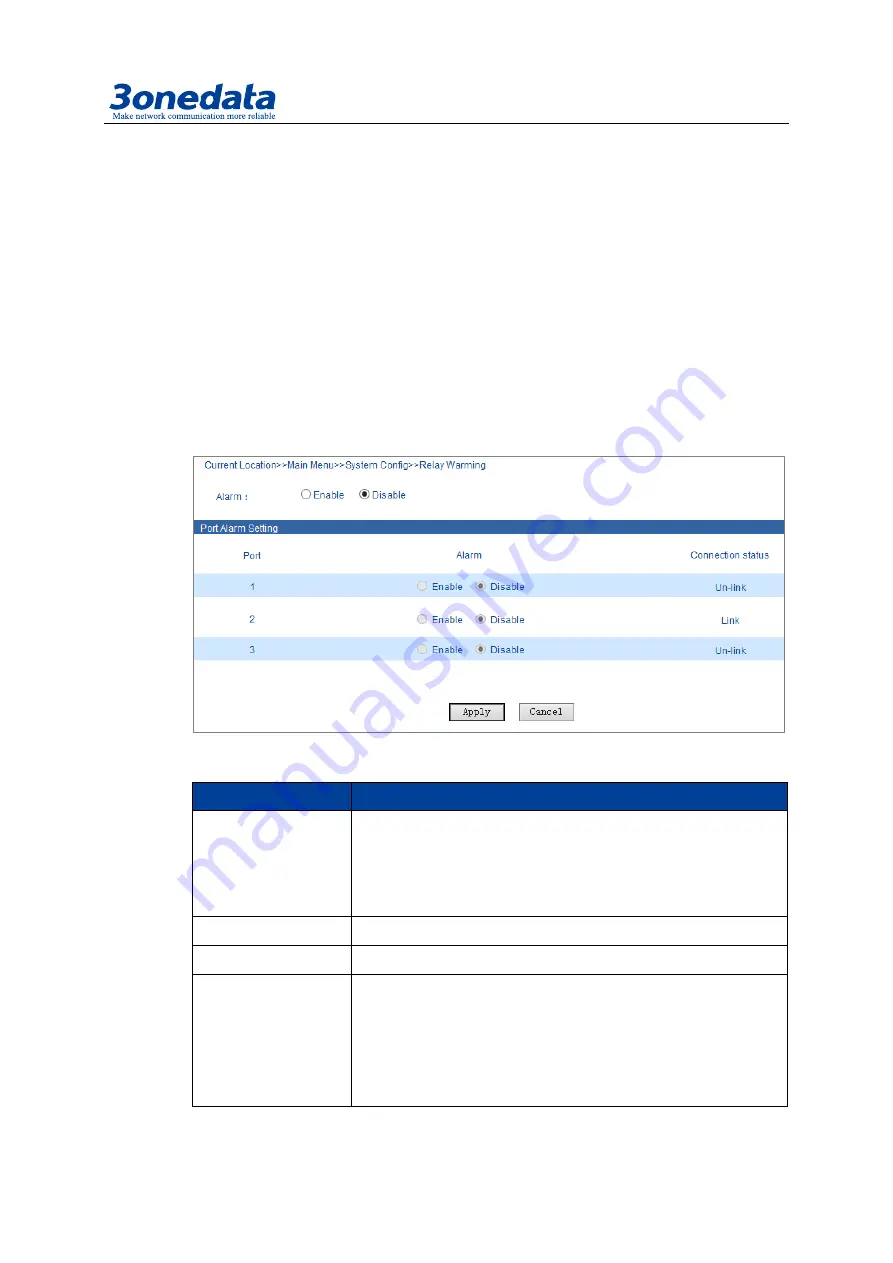 3onedata IMC100-2T1F-1D User Manual Download Page 22