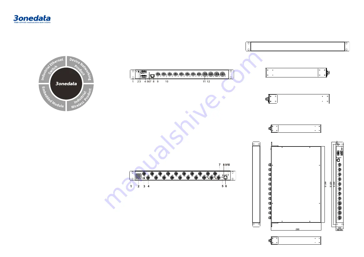 3onedata TNS5800 Series Quick Installation Manual Download Page 1