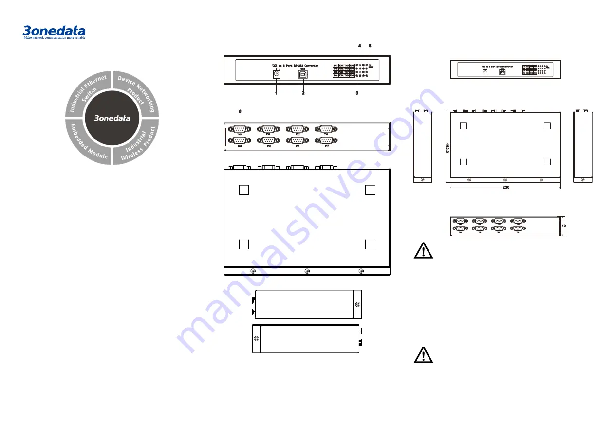 3onedata USB8232I Скачать руководство пользователя страница 1