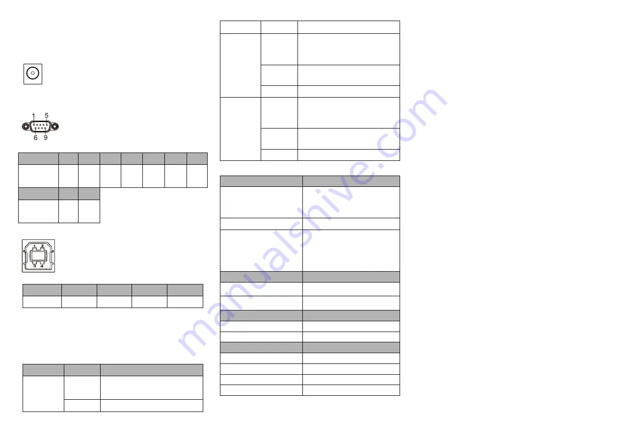 3onedata USB8232I Quick Installation Manual Download Page 2