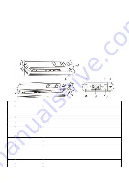 3R Anyty 3R-HSFA620 Manual Download Page 28