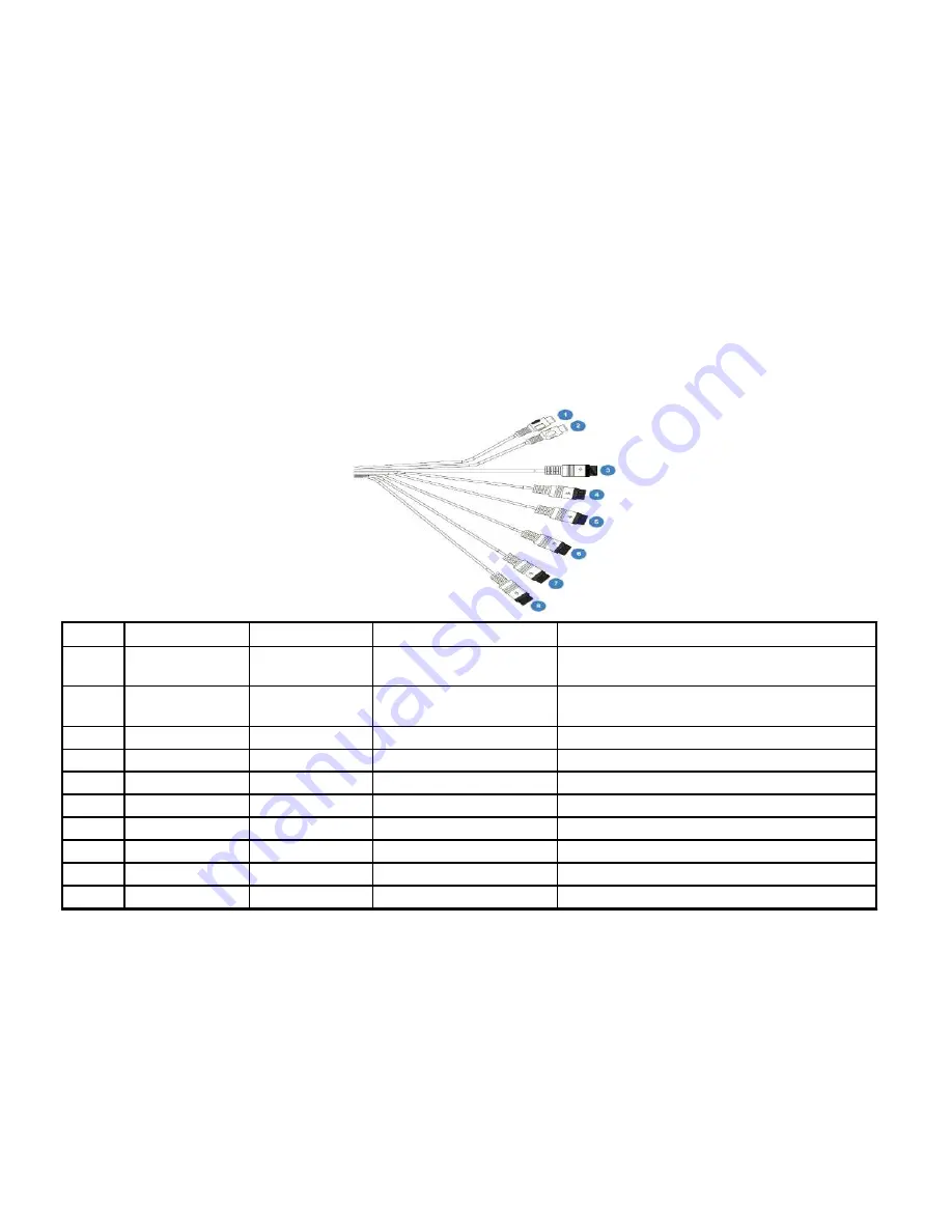 3rd Eye AWT09MLEDSD User Manual Download Page 16