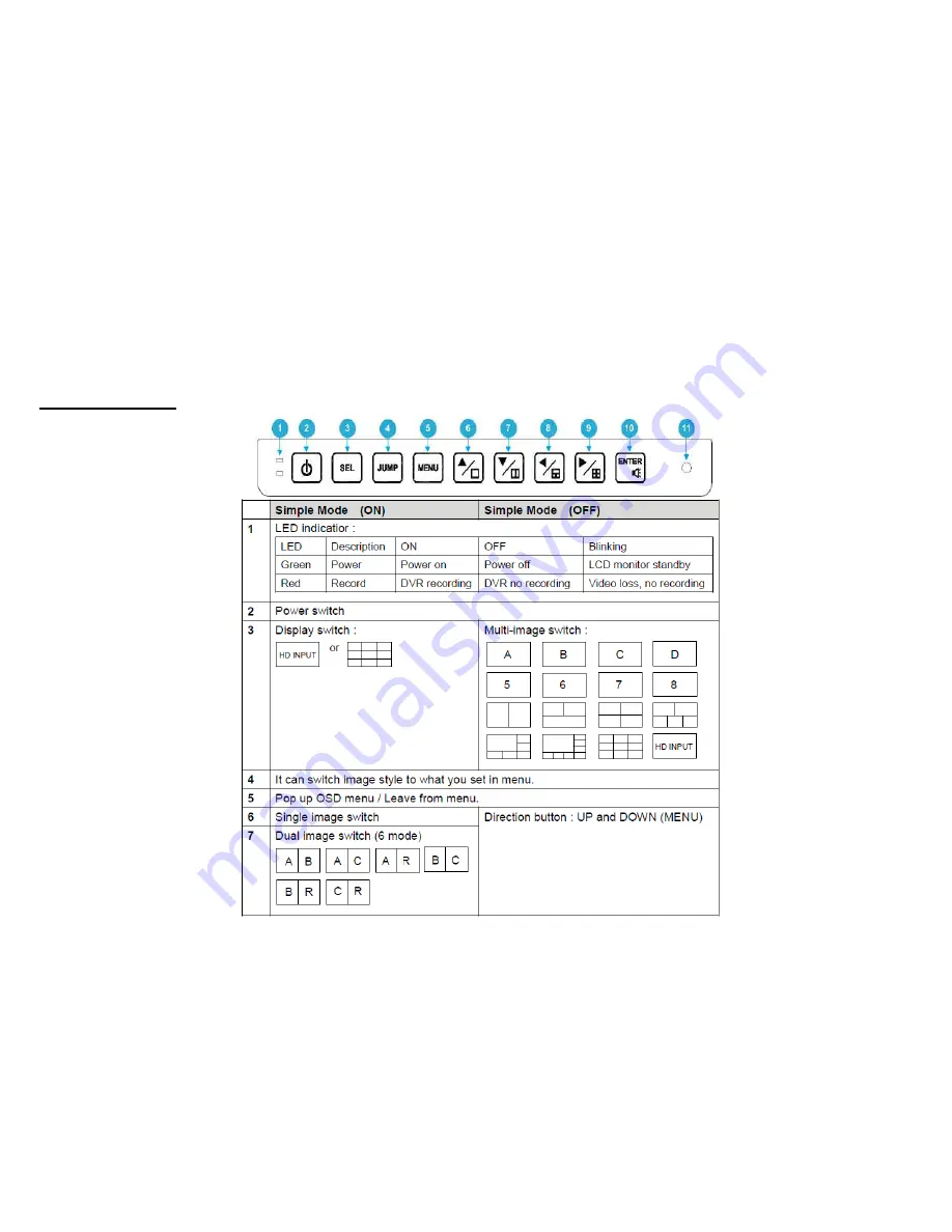 3rd Eye AWT09MLEDSD User Manual Download Page 22