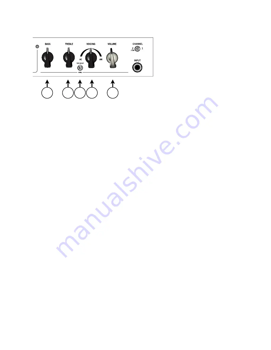 3rd Power KITCHEN SINK User Manual Download Page 6