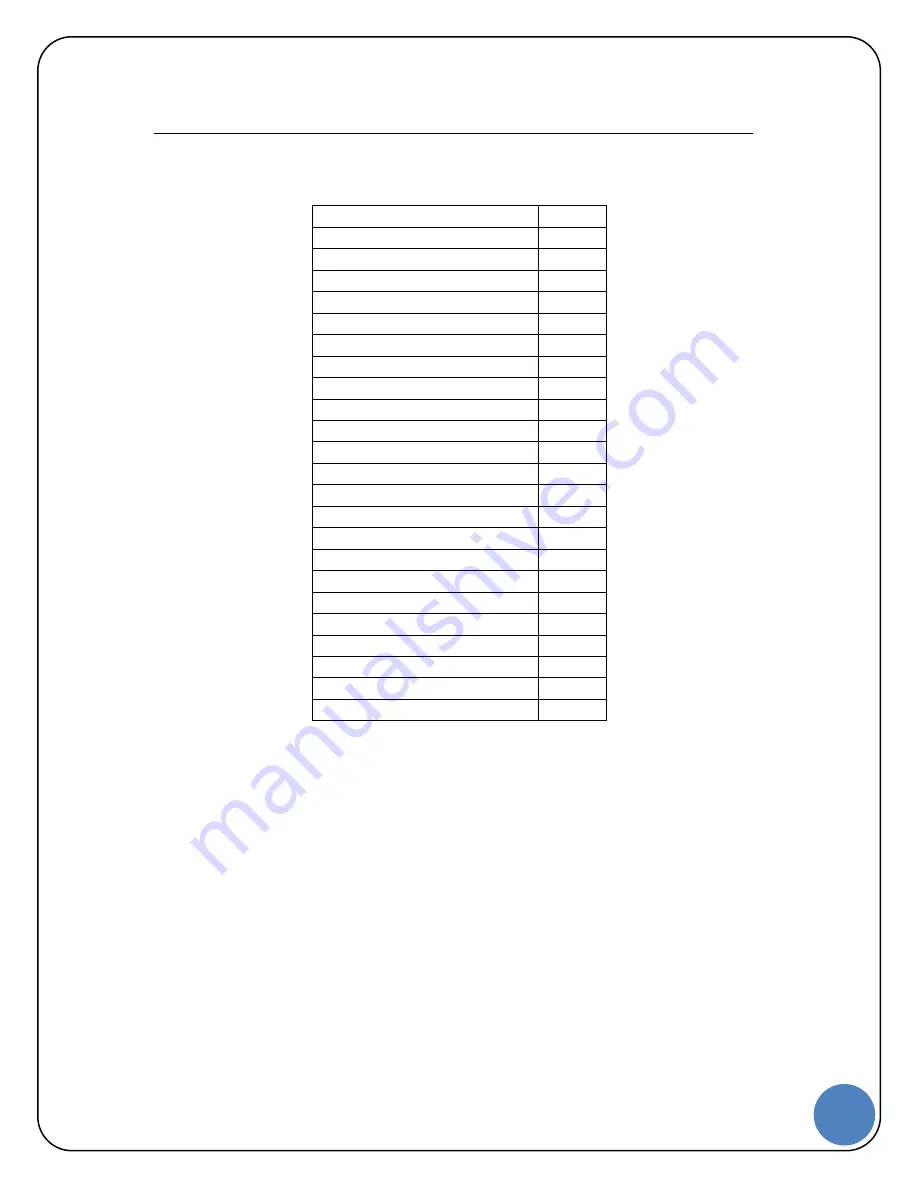 3SAE TECHNOLOGIES AS II User Manual Download Page 22