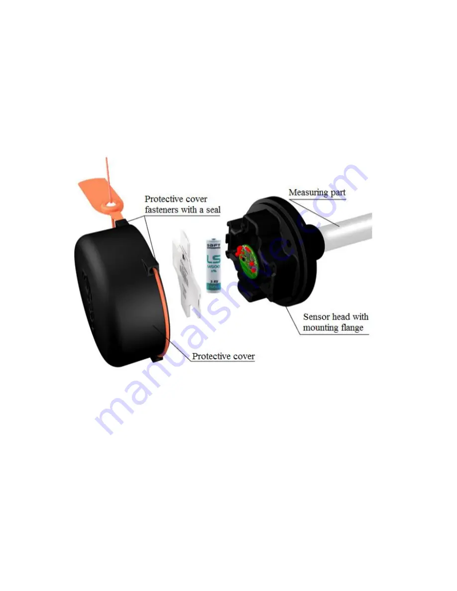 3scort TD-BLE User Manual Download Page 3