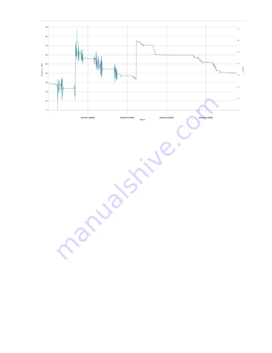 3scort TD-BLE User Manual Download Page 48