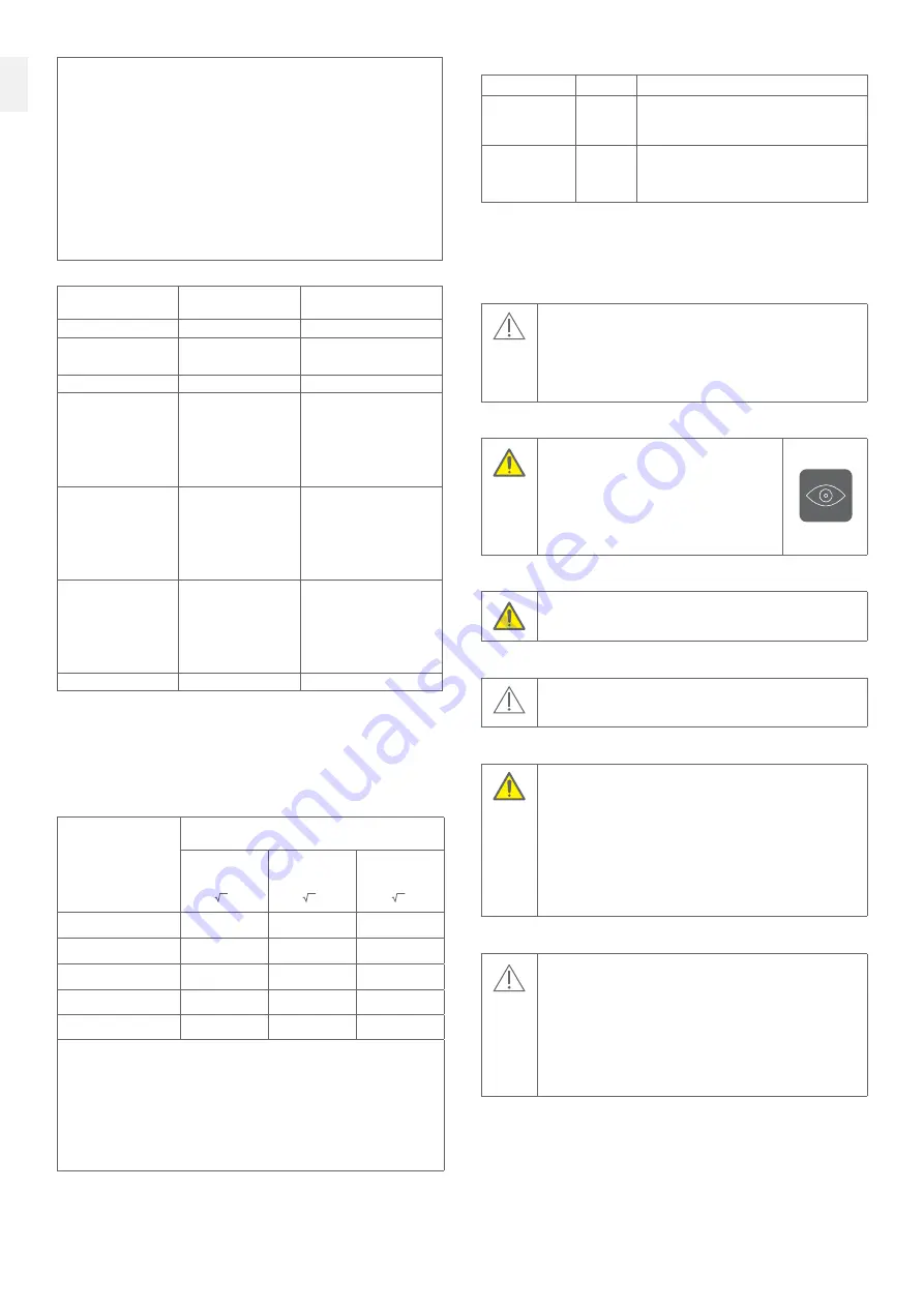 3Shape TRIOS 5 MOVE+ Quick Setup Manual And Safety Information Download Page 41