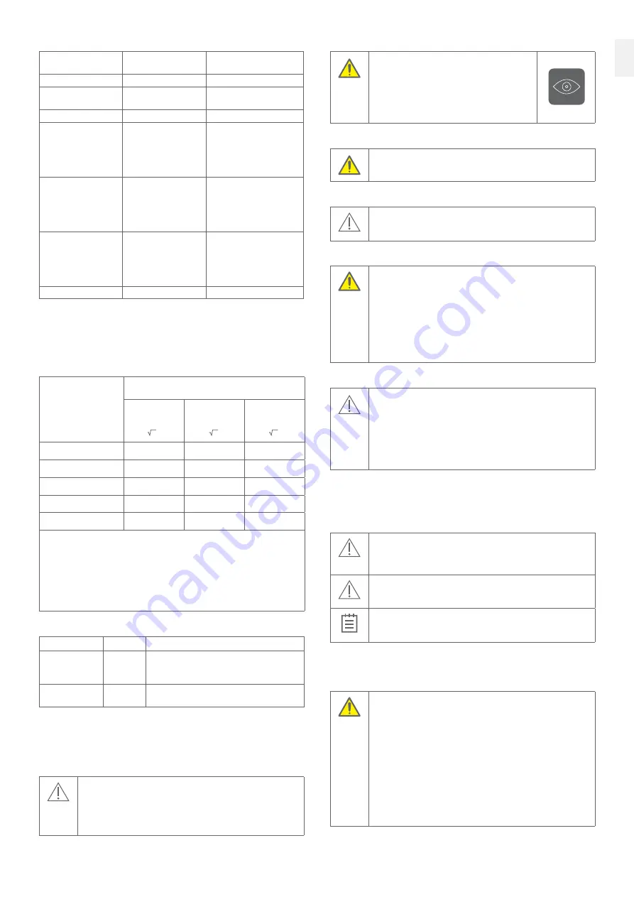 3Shape TRIOS 5 MOVE+ Quick Setup Manual And Safety Information Download Page 174