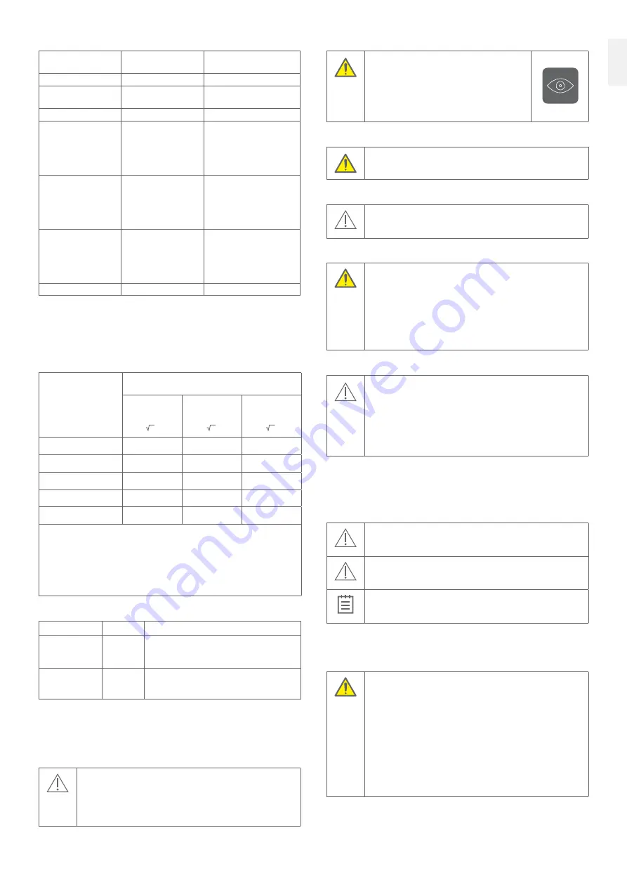 3Shape TRIOS 5 MOVE+ Quick Setup Manual And Safety Information Download Page 182