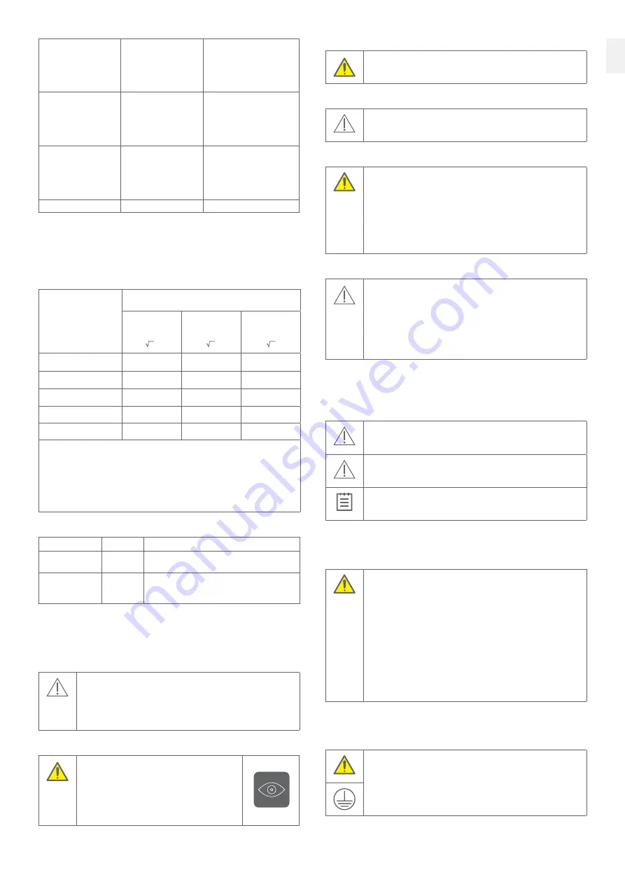 3Shape TRIOS 5 MOVE+ Quick Setup Manual And Safety Information Download Page 198