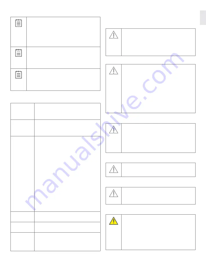 3Shape TRIOS S3P-2 Setup Manual Download Page 7