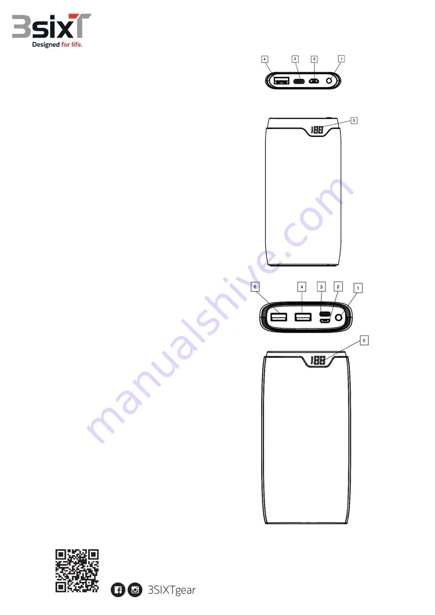 3SIXT 3S-1511 JetPak Pro LED Operating Instructions Download Page 2