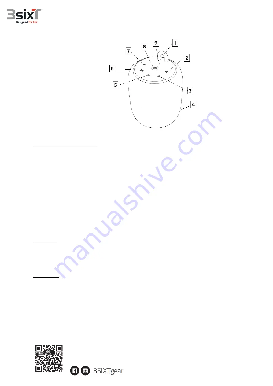 3SIXT 3S-1592 Operating Instructions Download Page 2