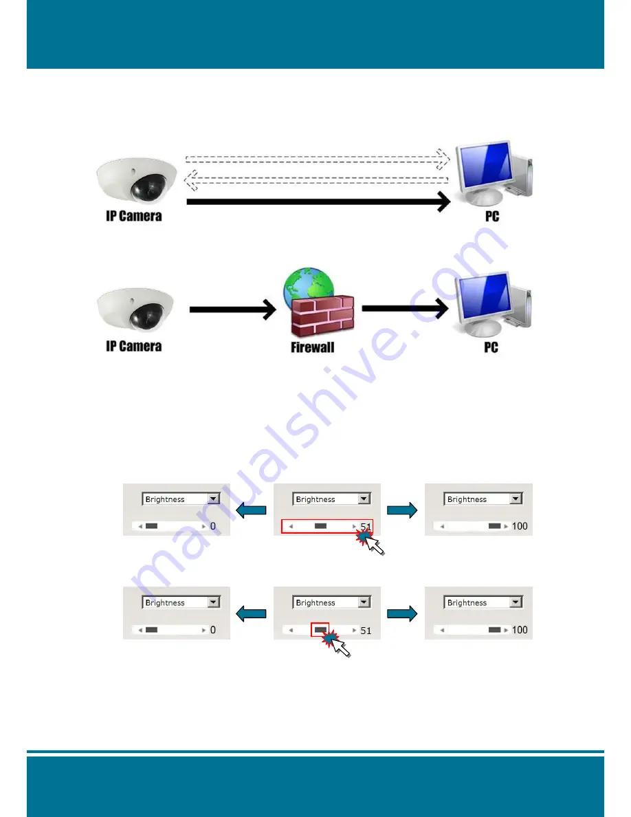 3Svision N9071 Скачать руководство пользователя страница 26