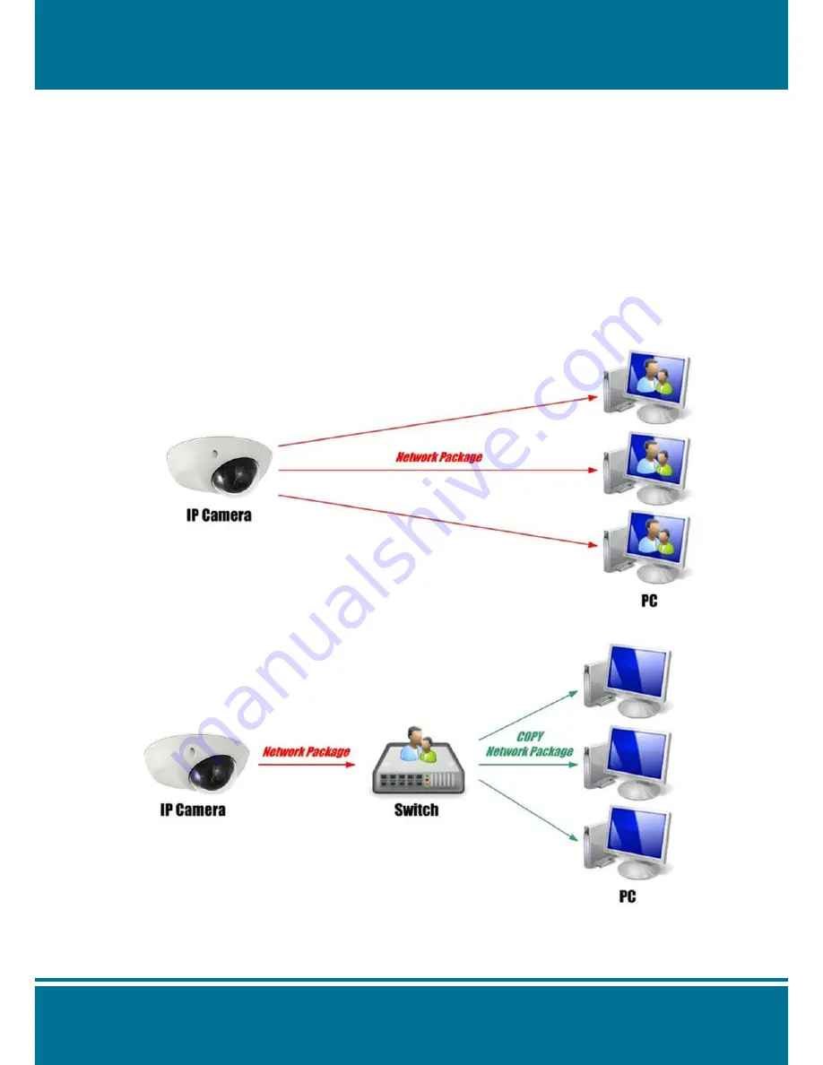 3Svision N9071 Скачать руководство пользователя страница 105