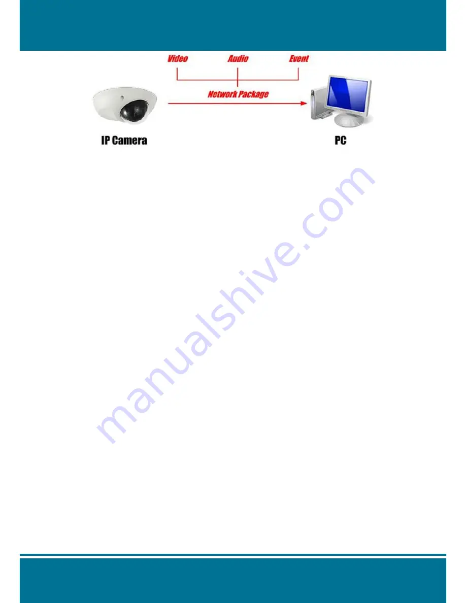 3Svision N9071 User Manual Download Page 107