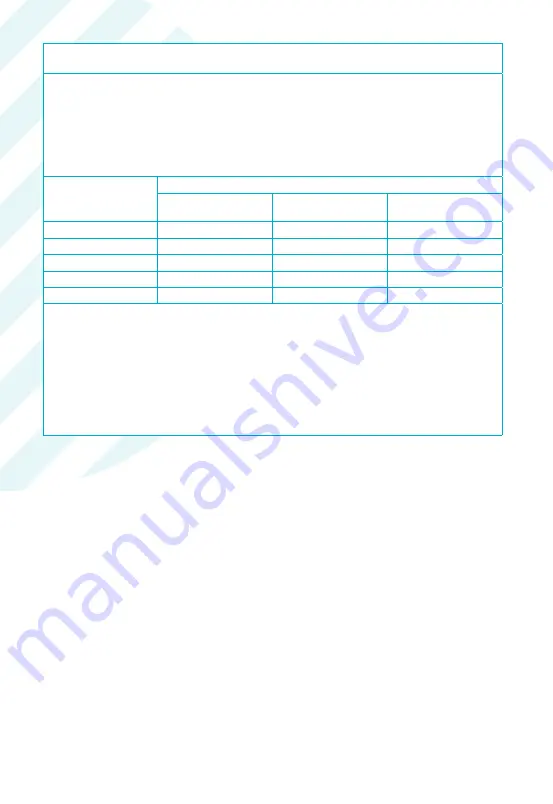 3TECH LED-3200 User Manual Download Page 12